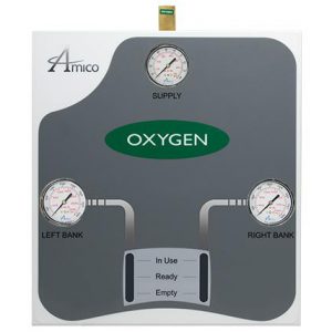 Automatic Dome Loaded Manifolds